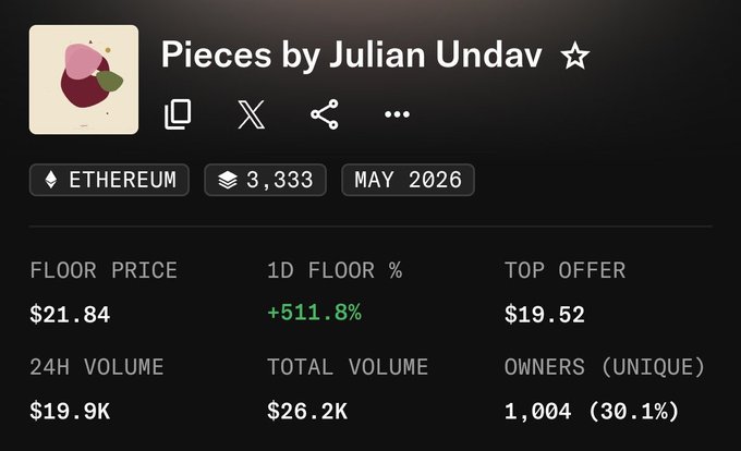 urnets.com/pieces-by-julian-undav