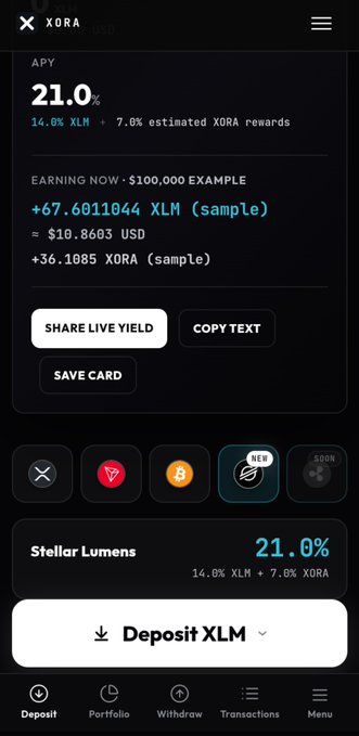 A mobile app screenshot showing XORA staking rewards with 21.0% APY, displaying earnings calculations for Stellar Lumens (XLM) including a 'Deposit XLM' button.