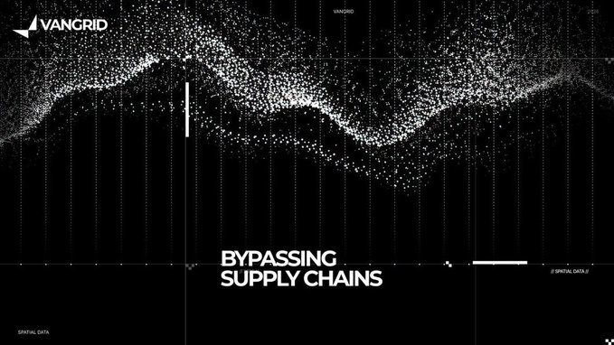 A digital graphic with the "VANGRID" logo in the top left corner and the text "BYPASSING SUPPLY CHAINS" at the bottom. The background features a black canvas with a stylized wave pattern made of white dots.