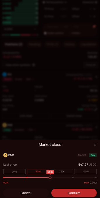A blurred screenshot of a cryptocurrency trading interface showing a 'Market close' modal for BNB with a last price of 547.27 USDC, percentage options (25%, 50%, 75%, 100%) with 50% selected, and Cancel/Confirm buttons.