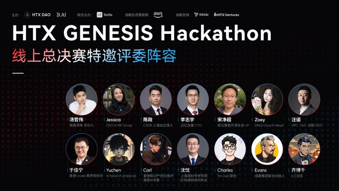 Promotional graphic for the 'HTX GENESIS Hackathon' featuring headshots of invited judges including Jessica (ME Group CEO), Charles (3inu Labs), and Yuchen (ArtHero) with HTX DAO branding.