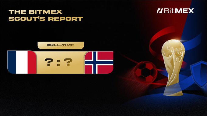 The image is a promotional graphic for "The BitMEX Scout's Report" featuring a matchup between France and Norway, with the full-time score shown as "? : ?" on a gold banner beside the FIFA World Cup trophy and a soccer ball. It ties into the post by inviting followers to predict the final score of this upcoming game for a chance to win 10 USDT in a giveaway ending June 28 at 19:00 UTC.