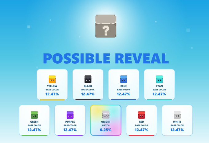 The image shows a colorful box with a question mark above it, along with a list of colors below it. The text "POSSIBLE REVEAL" is written at the top of the image. The colors listed are yellow, black, blue, cyan, purple, pink, orange, and green. The post appears to be about a new cryptocurrency called ethereum or a similar project, as indicated by the title "early Blupets by @bunya_eth date : June 11th - supply : 8,192 - chain : mps : 0.005 ETH ( ~10$ )".