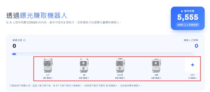 A Chinese-language interface for a "transparency exposure earning bot" showing 5,555 GTD supply and tiers of robot avatars from 1 to 5.