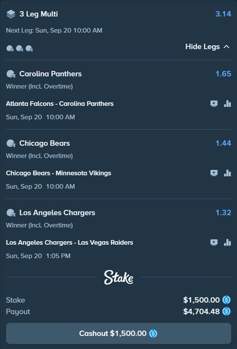 A Stake sports betting slip showing a "3 Leg Multi" parlay on NFL Week 2 games—Carolina Panthers (1.65), Chicago Bears (1.44), and Los Angeles Chargers (1.32)—all on Sunday, September 20, with a $1,500 stake risking to win $4,704.48 (3.14 odds) and a $1,500 cashout option. The post aligns with the image, as it's promoting one of two NFL parlays placed on Stake that would combine for a $10,000 total payout if both hit.