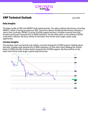 The image presents a page filled with various lines, numbers, and text. It appears to be an academic or financial document related to cryptocurrency trading analysis. The title of the paper reads "XRP Technical Outlook", which signifies that this is a study on the XRP currency's technical aspects and price movements. The author has written some thoughts in the text box below the page, providing insights into potential strategies for investing in XRP given its current trends. Overall, it seems to be an informative piece discussing key information about XRP.