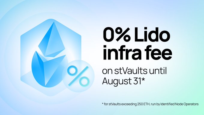 The image shows a screenshot of an advertisement for a product, likely related to Ethereum or Cryptocurrency, with information about infrastructure fees. The image includes text that explains the offer, stating "0% Lido infra fee on stVaults until August 31". This message emphasizes the potential cost savings customers can enjoy by using these stVaults during the given timeframe.