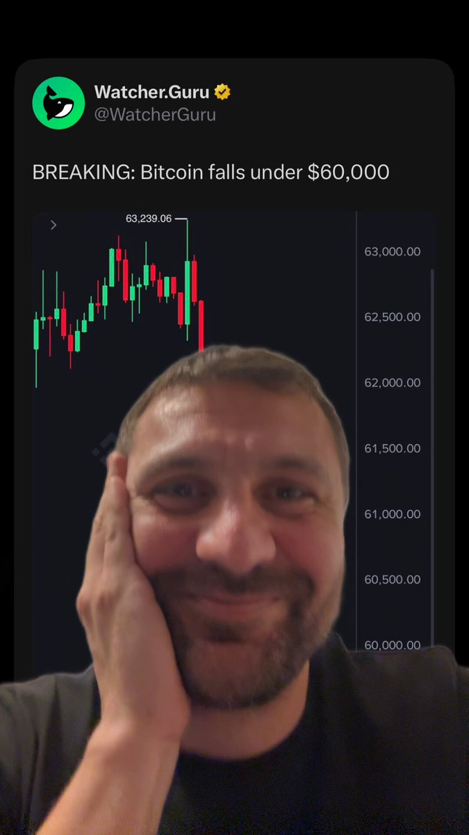 The image features a man with a beard, wearing a black shirt, who appears to be making a funny face for a photo. The caption of the image reads "Where are my scaredy bulls? Been waiting 3 years to feel something like this again". This caption is related to the post about Bitcoin falling under $60,000 and seems to be a humorous response to the situation.