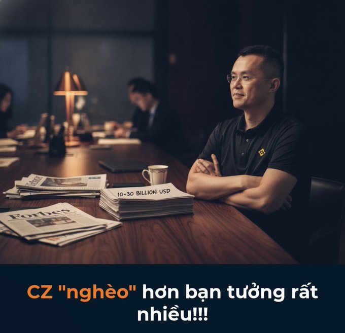 An image showing a man (apparently CZ, Changpeng Zhao) sitting at a desk with newspapers (Forbes), stacks of money labeled "10-30 BILLION USD", and a coffee cup, with Vietnamese text below reading "CZ 'nghèo' hơn bạn tưởng rất nhiều!!!" meaning "CZ is 'poorer' than you think, a lot!!!".