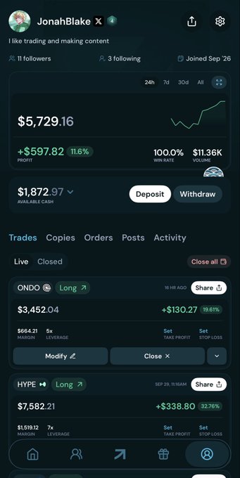 A trading portfolio screenshot shows the user "JonahBlake" with a balance of $5,729.16 (+$597.82 profit, 11.6%) and active long positions on ONDO (+$130.27, 19.61%) and HYPE (+$338.80, 32.76%). The "good call" caption reflects the profitable gains displayed across both open trades.