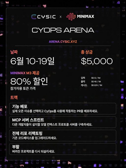 A promotional poster for a competition at Cyops Arena. The text on the poster indicates that there will be an online coding challenge where up to 10 participants will receive a total of $50000 as a prize pool. The poster also shows a list of sponsors, with at least one sponsor being Cyops Arena and another being MINIMAX AI, who are offering limited-time discounts on model token prices for the event.