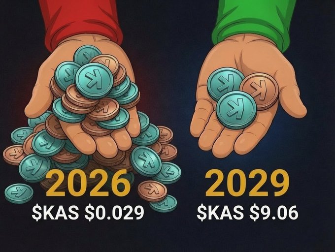 The image shows two hands holding piles of coins, with one hand holding a pile of green coins and the other hand holding a pile of blue coins. The text below the image reads "2026 $KAS 9.06", which suggests that someone is buying something in the year 2026 using these coins.