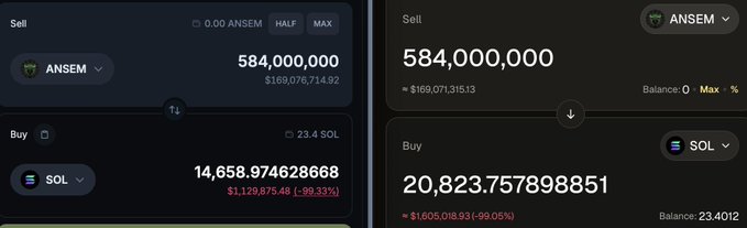 The image shows two DEX trading interfaces side-by-side for selling $ANSEM, revealing a stark price discrepancy: the left screen prices 584,000,000 ANSEM at approximately $169,076,714.92 (yielding ~14.66 SOL), while the right screen shows the same token amount at only ~$169,071,315.13 but yielding ~20.82 SOL—a difference of over 5,000 SOL that highlights the importance of choosing the right exchange.