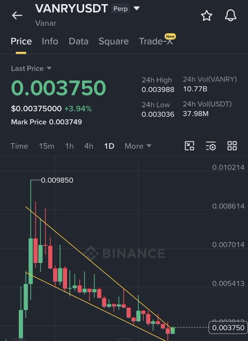 The image shows a Binance perpetual futures chart for VANRYUSDT (Vanar), with the last price at 0.003750 USDT (up 3.94%) and a descending price channel on the 1D timeframe, illustrating the alleged "pump and dump" pattern referenced in the post where the token surged to 0.009850 before crashing down. The declining trend and warning about an impending delisting align with the cautionary message about VANRY being a risky scam pump.