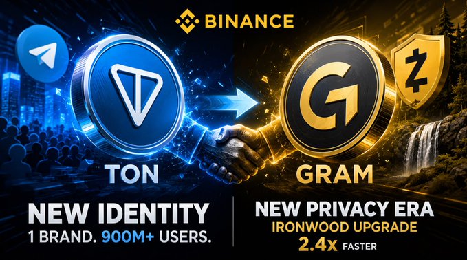 The image features a banner for two different cryptocurrency tokens - TON and GRAM. The text on the banner highlights that TON has been rebranded to GRAM, with Binance's support. This change in identity could be related to the Telegram-linked token's identity shift or a new partnership between the two tokens.