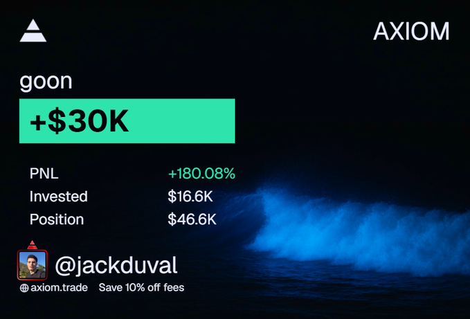 A promotional graphic for AXIOM (axiom.trade) highlights a trader @jackduval's +$30K profit on "goon" (likely Slingoor), showing a +180.08% PNL with $16.6K invested and a $46.6K position, alongside a Save 10% off fees offer that ties to the post's brag about bullish gains on slingoor.