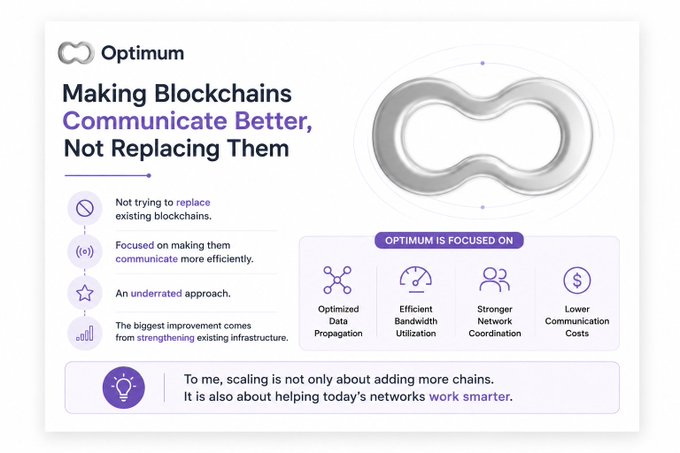 A promotional graphic for Optimum titled "Making Blockchains Communicate Better, Not Replacing Them" that highlights its focus on optimized data propagation, efficient bandwidth utilization, stronger network coordination, and lower communication costs—aligning with the post's message that Optimum enhances existing blockchain infrastructure rather than creating a new Layer 1.