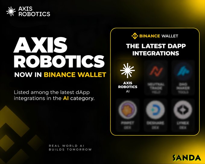 A promotional graphic announcing 'Axis Robotics Now in Binance Wallet,' listed among the latest dApp integrations in the AI category, branded by Sanda.