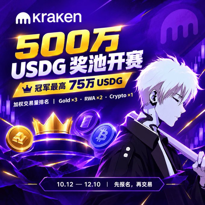 A promotional poster for Kraken featuring anime artwork and text in Chinese announcing a 5 million USDG prize pool with a top prize of 750,000 USDG.