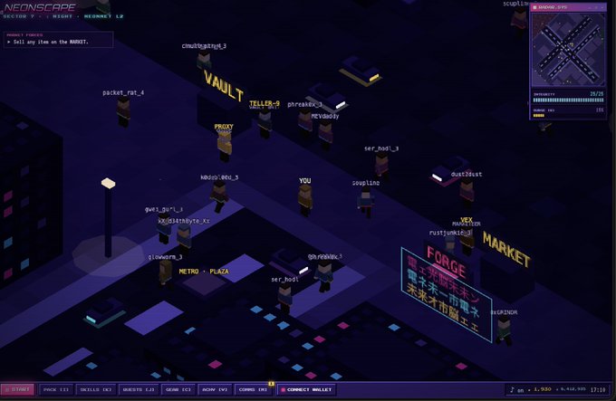 A screenshot from the multiplayer hacking game 'NEONSCAPE' (SECTOR V), showing a dark cyberpunk cityscape with player avatars labeled as 'YOU,' 'TELLER,' 'PROXY,' and others near locations marked VAULT, MARKET, and FORGE, with Chinese neon signage.
