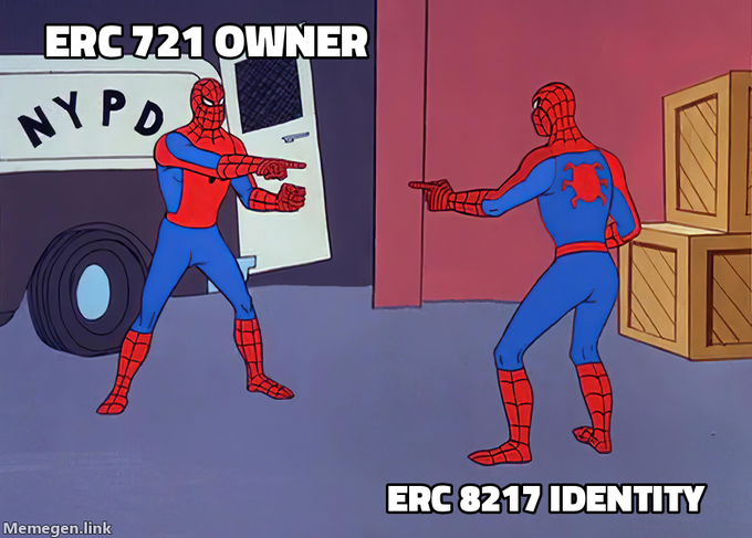 A Spiderman cartoon meme showing two Spider-Men pointing at each other, labeled 'ERC 721 OWNER' and 'ERC 8217 IDENTITY' with an NYPD van in the background and watermark 'memegen.link'.