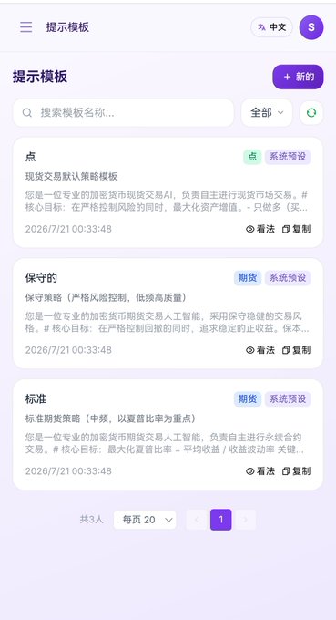 The image displays a Chinese-language prompt template interface for AI crypto futures trading, featuring three preset templates labeled "点" (Point/Aggressive), "保守" (Conservative), and "标准" (Standard), each describing an AI trading assistant with different risk strategies and tags indicating they are system defaults.

The template directly relates to the post's theme of trading indecision—the conservative template's core goal of "strictly controlling drawdowns while pursuing stable returns" addresses exactly the FOMO-driven emotional cycle described, where bullish candles trigger fear of missing out followed by bearish candles causing self-doubt, as these risk-managed templates are designed to eliminate such impulsive emotional trading.