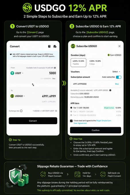 The image shows two cell phones, each displaying different information about converting USDT (Universal Transferable Funds) into USGO (United States Good Exchange). The phone on the left displays a conversion calculator that allows users to input their USDT amount and receive the corresponding USGO amount in return. On the right side of the image, there is text providing instructions for how to convert USDT into USGO, including details about the process and potential benefits.
