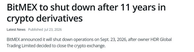 A news article headline reading 'BitMEX to shut down after 11 years in crypto derivatives,' noting the exchange will cease operations on Sept. 23, 2026, following owner HDR Global Trading Limited's decision.