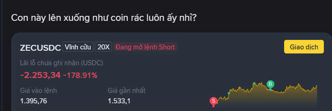 A Vietnamese-language crypto trading screenshot for ZECUSDC perpetual showing an unrealized loss of -2,253.34 (-178.91%), with the caption 'Con này lên xuống như coin rác luôn ấy nhỉ?'