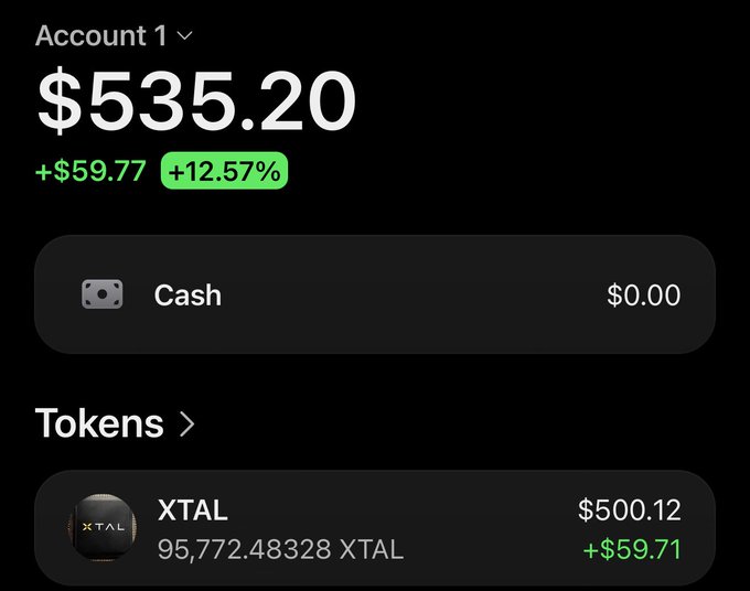 The image shows a crypto wallet dashboard for "Account 1" displaying a balance of **$535.20**, up **+$59.77 (+12.57%)**, with holdings including **0 cash** and **95,772.48328 XTAL** valued at **$500.12 (+$59.71)**. This relates to the post about topping up the account, showing the resulting portfolio value and gains after additional funds were sent.