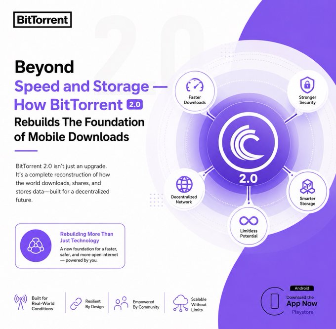 The image features an infographic promoting a mobile storage service called BitTorrent 2.0, which allows users to store their files safely on cloud servers accessible via the internet. The infographic displays various icons related to the app, such as a phone and a clock, illustrating how it functions within the context of the user's daily life.

The post is written in English and focuses on the usability and benefits of BitTorrent 2.0 for Android devices. It also provides instructions, ensuring that users are aware of the process to follow when using the app to manage their data storage needs effectively.