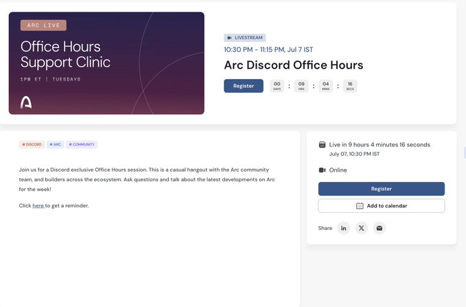 A webpage screenshot for "Arc Discord Office Hours," a livestream scheduled for 10:30 PM - 11:15 PM on July 7 IST, featuring an "Office Hours Support Clinic" graphic and registration options.