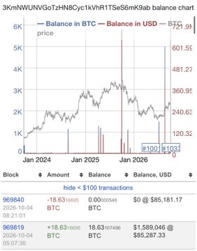 A balance chart for the address '3KmNWNVGoVlN3BcCt1kVhR1TSeS6mK9ab' shows price fluctuations in BTC and USD from January 2024 to January 2026, with the current balance at $85,181.17.