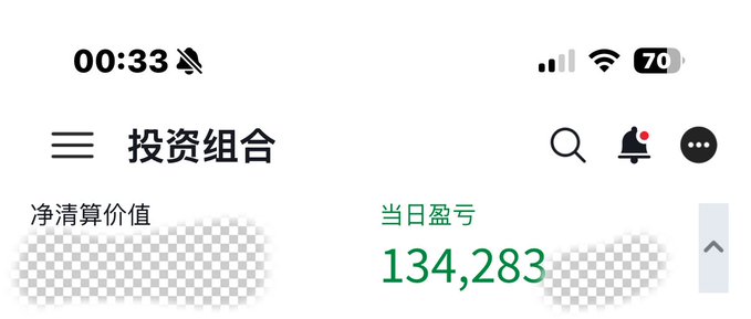 A screenshot of a Chinese investment portfolio app (投资组合) showing a daily profit (当日盈亏) of 134,283, with other figures blurred out for privacy. The substantial single-day gain visually reinforces the post's excitement about hitting a 100x return on HOOD and CRCL during the bull run.