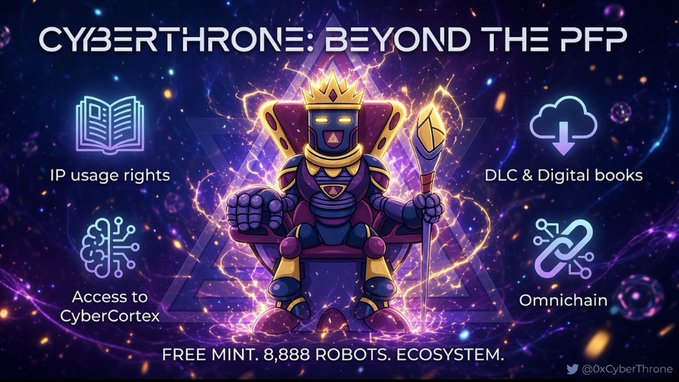 A promotional graphic titled 'CYBERTHRONE: BEYOND THE PFP' featuring a crowned robot character on a throne, with text including 'IP usage rights', 'DLC & Digital books', 'Access to CyberCortex', 'Omnichain', and 'FREE MINT. 8,888 ROBOTS. ECOSYSTEM.'