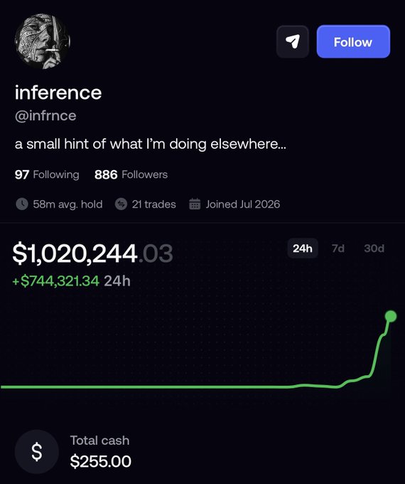 The image shows a social media profile for "inference" (@infrnce) displaying a portfolio total of $1,020,244.03 with a 24h gain of +$744,321.34, alongside stats like 21 trades and a 58m average hold time. This visually confirms the post's claim of the user's first $1,000,000 trade, likely tied to the $flybrain token's surge to a $40M market cap.