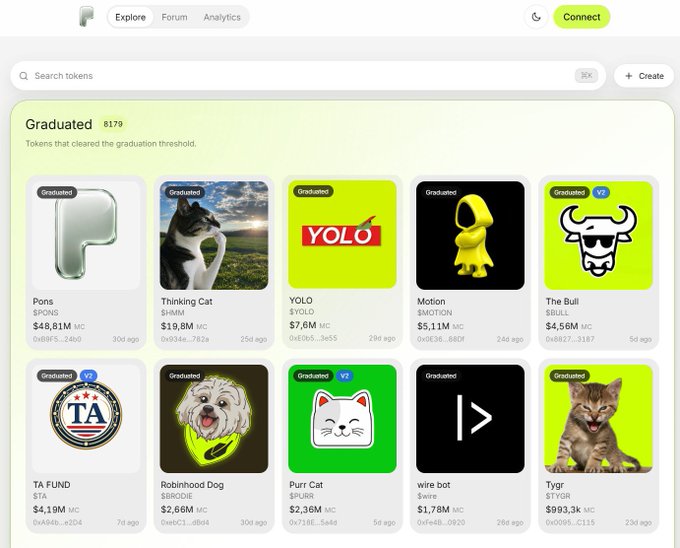 A memecoin launchpad interface showing graduated tokens with market caps, including Pons ($PONS, $48.81M), Thinking Cat ($HMMM, $19.8M), YOLO ($YOLO, $7.6M), Motion ($MOTION, $5.11M), The Bull ($BULL, $4.56M), TA FUND, Robinhood Dog, Purr Cat, wire bot, and Tygr ($TYGR).