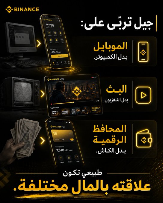 The image is a Binance advertisement in Arabic showing the evolution from old computers, televisions, and cash to modern smartphone apps, highlighting their mobile trading platform, live streaming ("Binance Live"), and crypto wallet features. The Arabic text translates to "A generation that grew up on... mobile phones instead of computers... live streaming instead of television... digital wallets instead of cash... It's natural that its relationship with money is different," reinforcing the post's message about generational change transforming how people interact with money.