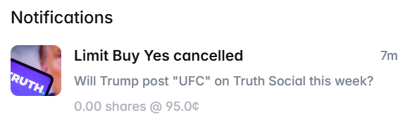 A notification from Polymarket shows that a "Limit Buy Yes" order was cancelled on the market "Will Trump post 'UFC' on Truth Social this week?" for 0.00 shares at 95.0¢, 7 minutes ago. This corresponds to the user's complaint that their limit buy order at 95¢ was unexpectedly cancelled rather than filled.