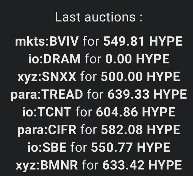 A black screen displaying 'Last auctions:' listing ticker symbols like mkts:BVIV, io:DRAM, xyz:SNXX, para:TREAD, io:TCNT, para:CIFR, io:SBE, and xyz:BMNR with prices in HYPE tokens.