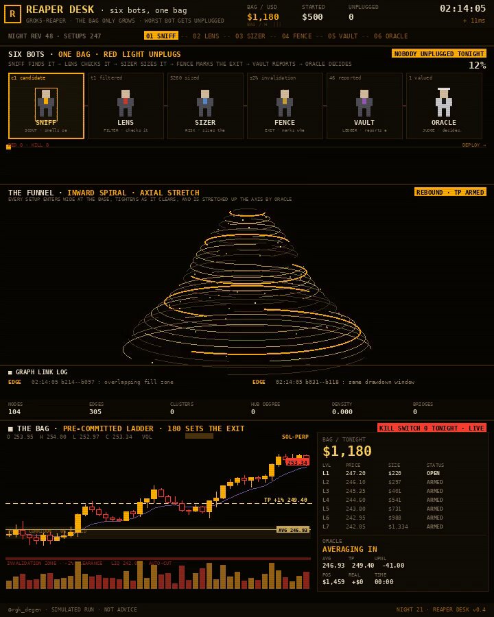 None