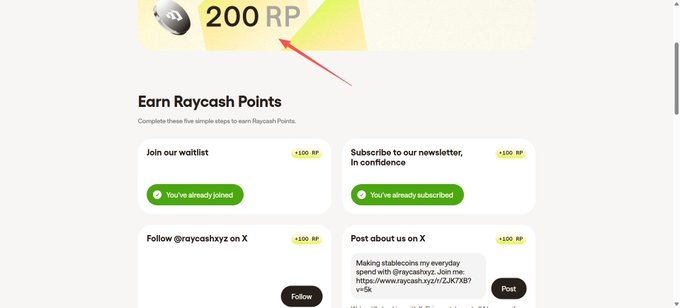 A Raycash rewards webpage titled "Earn Raycash Points" showing "200 RP" with a red arrow pointing to it, and options to earn points by joining the waitlist (+100 RP, already joined), subscribing to the newsletter (+100 RP, already subscribed), or following @raycashryz on X (+100 RP).