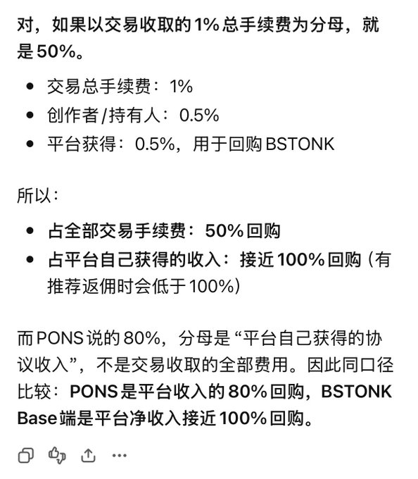 Chinese text explaining a 1% transaction fee breakdown: 0.5% to creators/holders and 0.5% to the platform for BSTONK buybacks, comparing PONS (80% buyback of platform income) to BSTONK Base (nearly 100% buyback of net income).