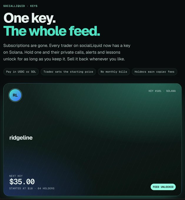 A socialLiquid promotional page advertising a 'Keys' feature on Solana, showing a trader key for 'ridgeline' (KEY #101) with 64 holders, next key priced at $35.00, and a 'FEED UNLOCKED' button.