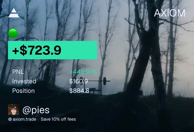 An Axiom trading screenshot showing a PNL of +$723.9 with a +449.97% return, an investment of $160.9, and a position value of $884.8 for user @pies, with promo text 'axiom.trade Save 10% off fees'.