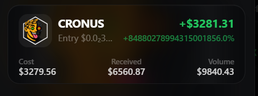 A trading card or asset display shows CRONUS with an entry of $0.023..., a gain of +$3281.31, cost of $3279.56, received $6560.87, and volume of $9840.43.