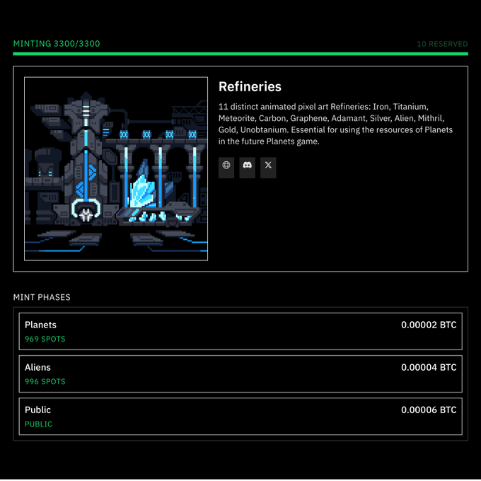 A NFT minting page titled 'Refineries' featuring 11 distinct animated pixel art pieces (Iron, Titanium, Meteorite, Carbon, Graphene, Adamant, Silver, Alien, Mithril, Gold, Unobtainium), showing 3300/3300 minted and mint phase pricing for Planets (0.00002 BTC), Aliens (0.00004 BTC), and Public (0.00006 BTC).