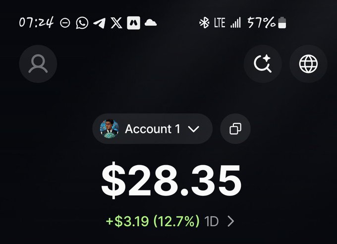 A dark-mode account screen displaying a balance of $28.35 with a daily gain of +$3.19 (12.7%), showing 'Account 1' with the time 07:24 and 57% battery.