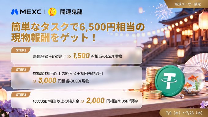 MEXC × 開運鬼龍 (Lucky Ghost Dragon) collaboration campaign banner offering new users up to ¥6,500 in USDT spot rewards through three steps: ¥1,500 for sign-up + KYC, ¥3,000 for depositing ≥100 USDT + spot trade, and ¥2,000 for depositing ≥1,000 USDT, running from 7/9 to 7/23.