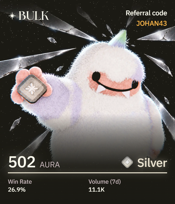 Profile card for 'BULK' showing a fluffy white creature with an orange mask holding a silver coin amid shattered glass, with referral code JOHAN43, 502 AURA, Silver rank, 26.9% win rate, and 11.1K 7-day volume.